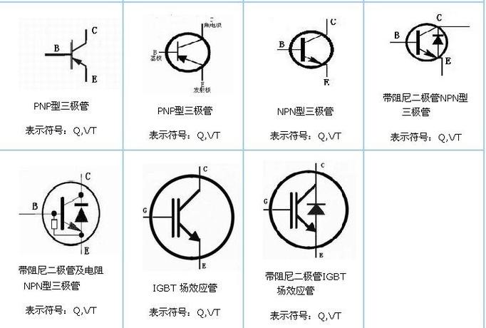 ​电子元器件符号识别大全