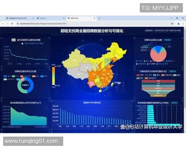 深入探讨上海足球队球员个人能力表现的数据分析与趋势研究
