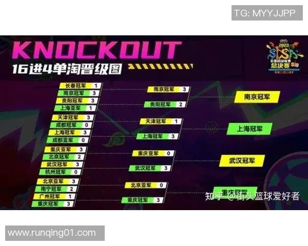 赛后分析:上海篮球队与西安篮球队的战术对决与启示 赛后分析:上海篮球队与西安篮球队的战术对决与启示