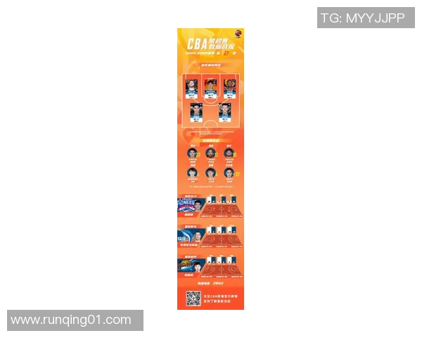 2026篮球灵活性排行榜：北京篮球队位居第2名