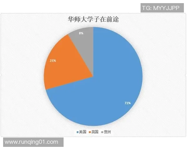 独家分析：上海篮球队的意识对比