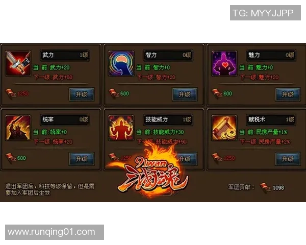 科学英雄联盟:状态训练方法 科学英雄联盟:状态训练方法